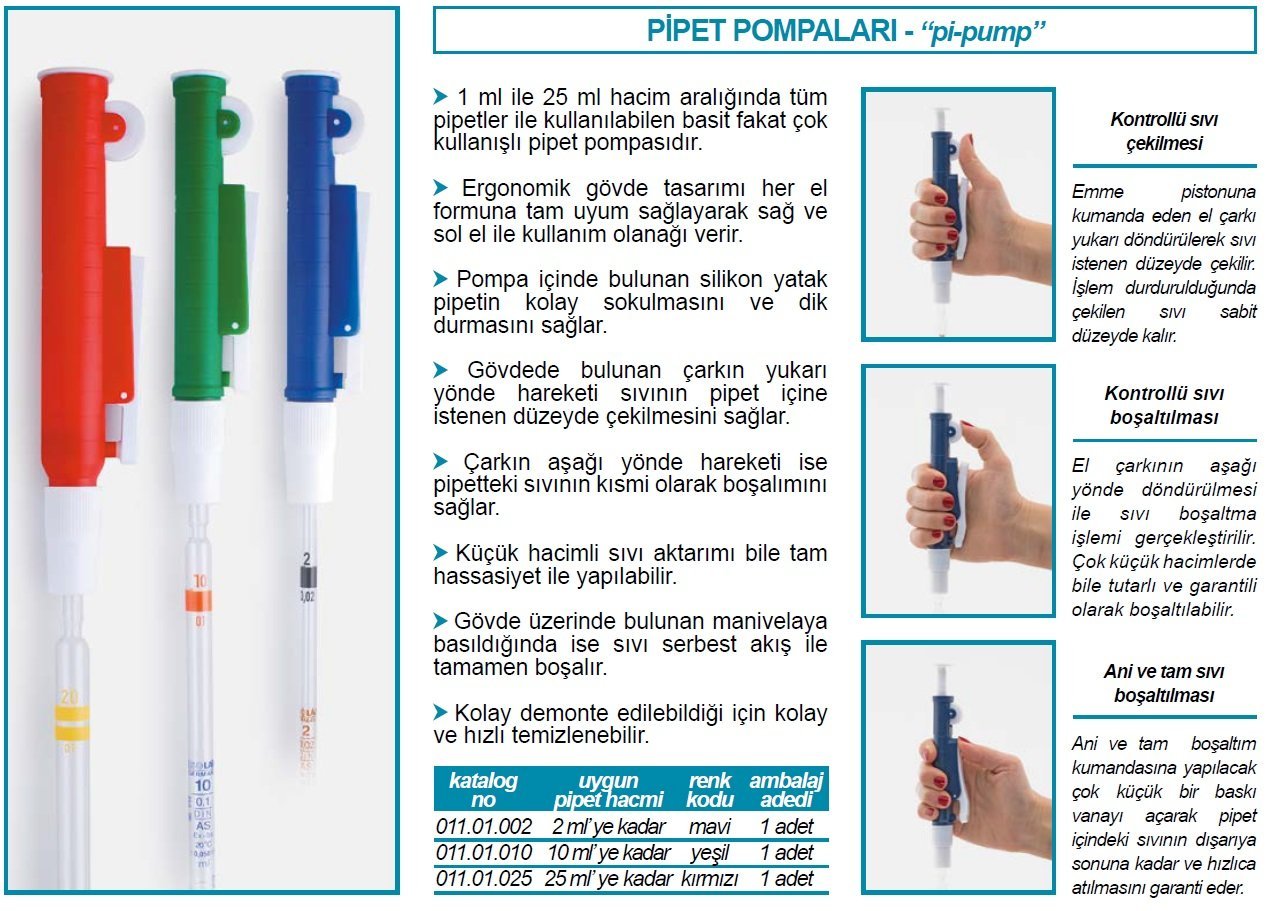 İSOLAB 011.01.002 pipet pompası pi-pump