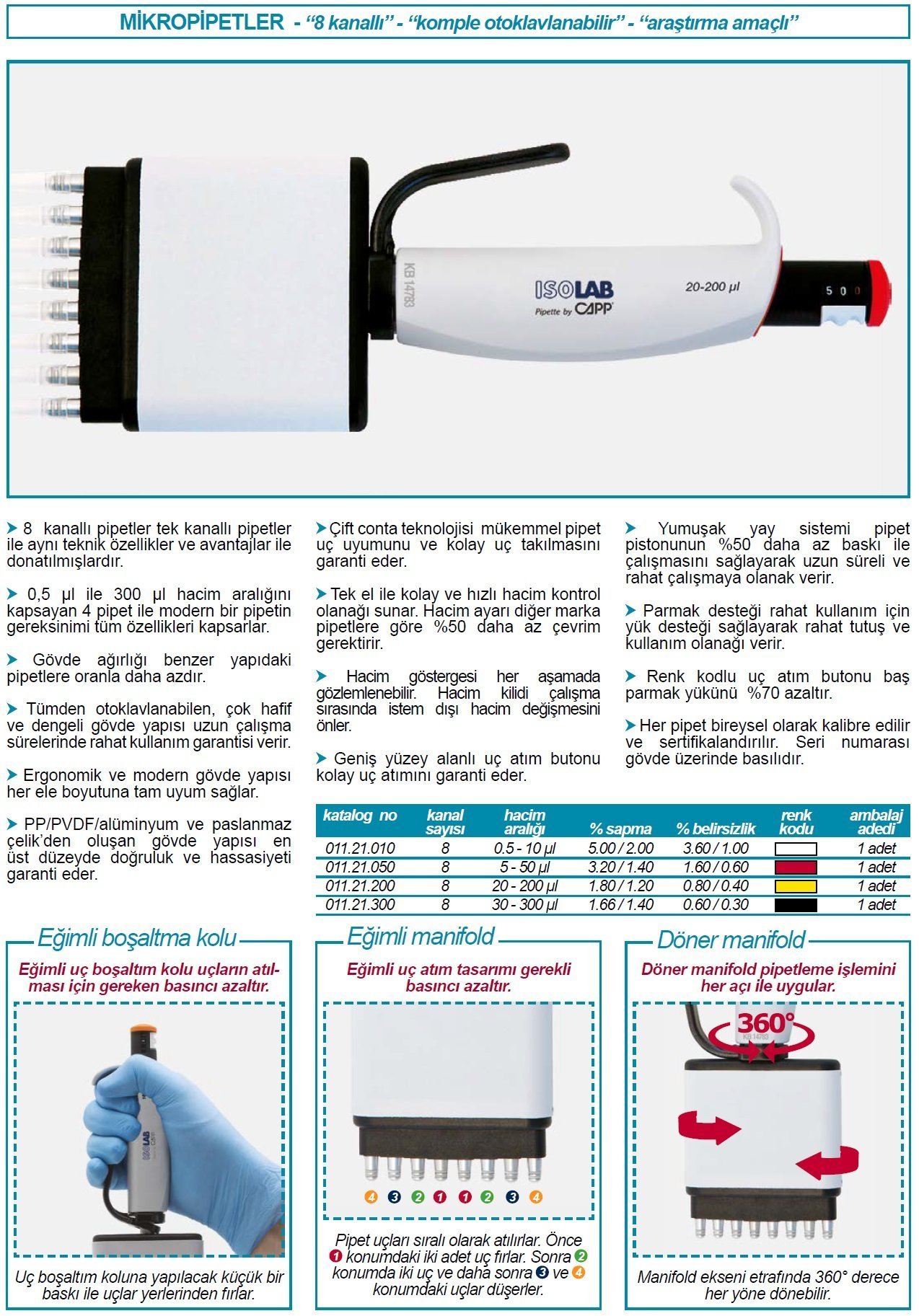 İSOLAB 011.21.010 otomatik pipet