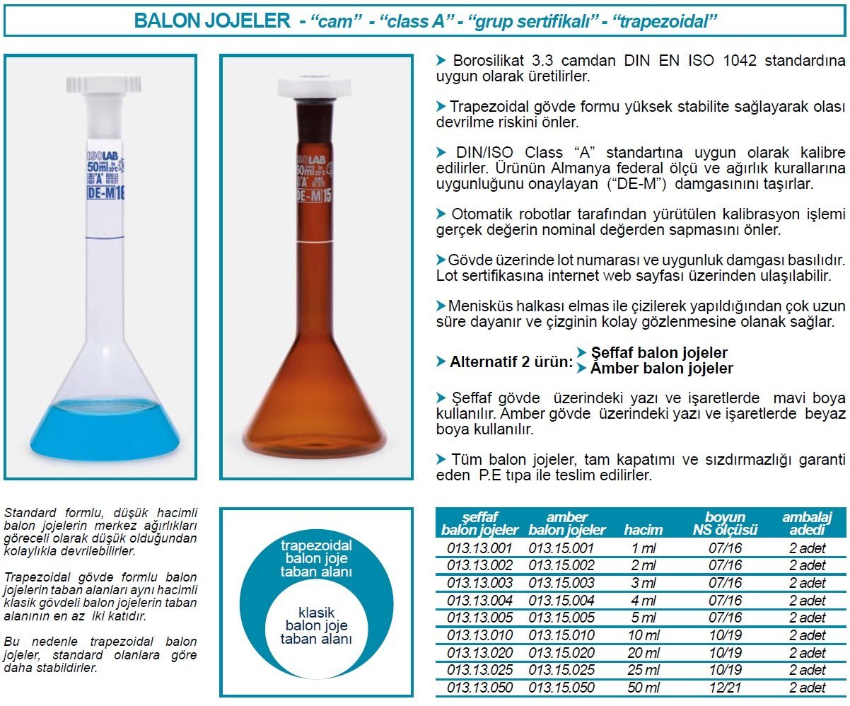 İSOLAB 013.13.001 balon joje - trapezoidal 