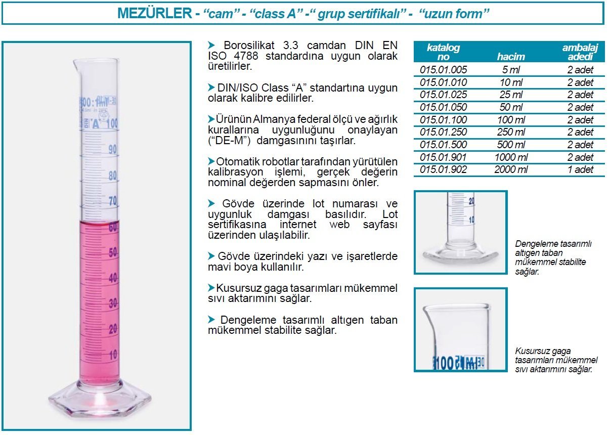 ISOLAB Mezür Uzun Form