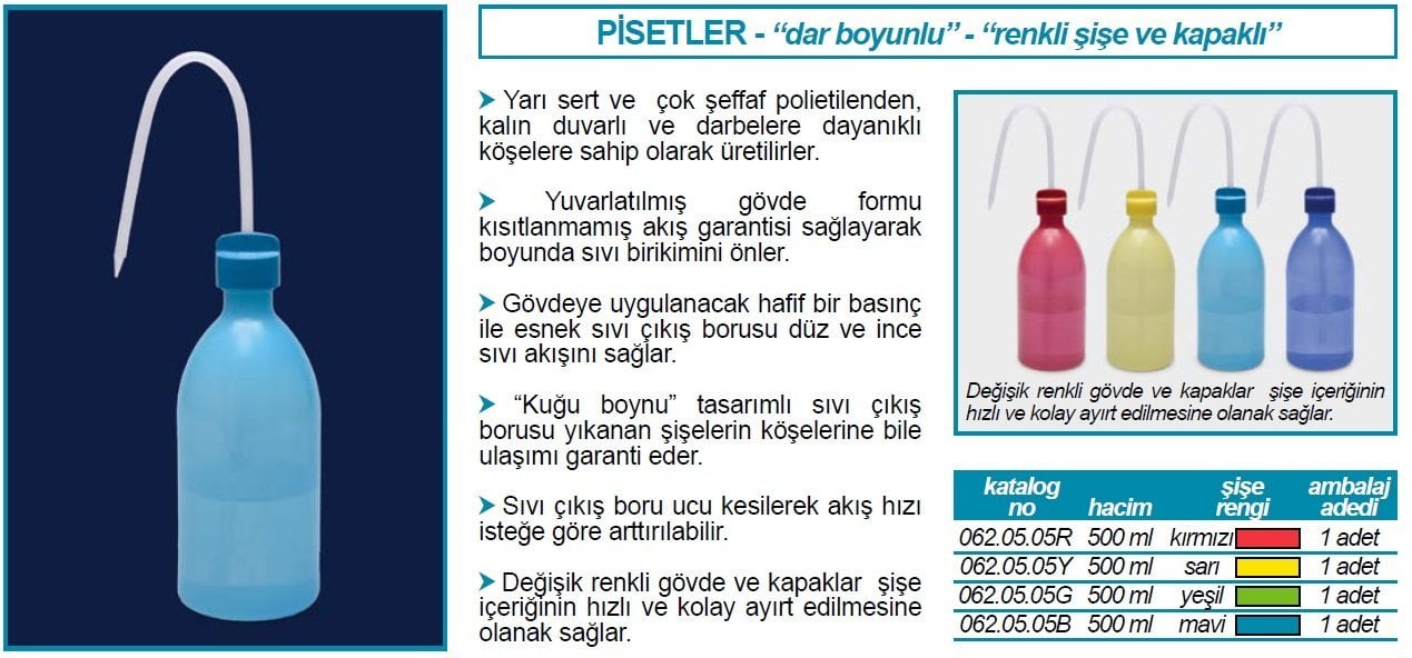 İSOLAB 062.05.05R piset