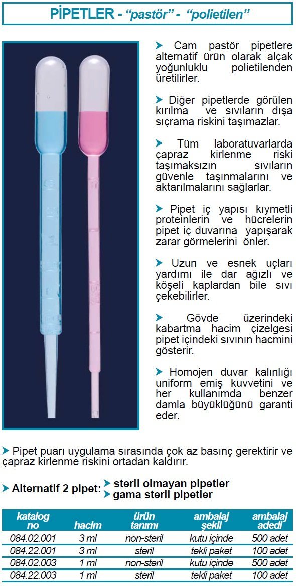 İsolab Pastör Pipeti