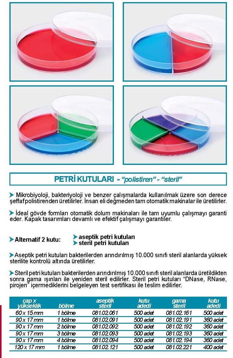 İsolab Petri Kutuları